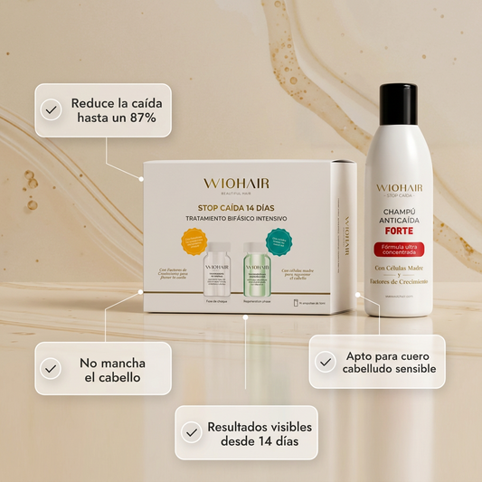 Tratamiento Anticaída Intensivo – 1 Mes