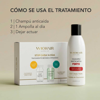 Tratamiento Anticaída Intensivo – 1 Mes