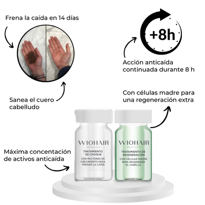 Rutina Cuidado Capilar - 1 Mes